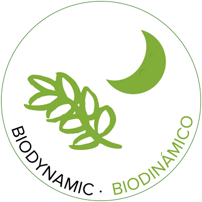 Biodynamic